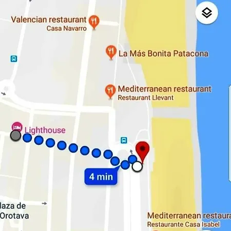 Apartamento Lighthouse *